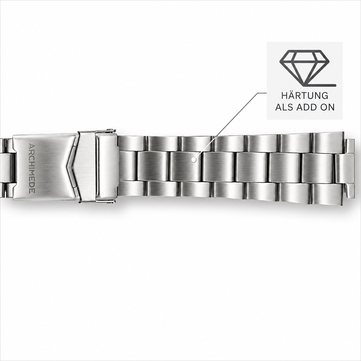 Add-on | Hardening of bracelet